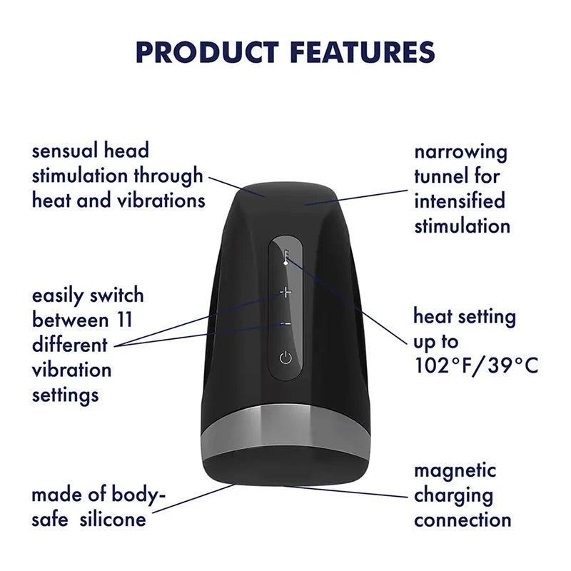 Satisfyer Men Heat Vibration Masturbator SW10049 Features