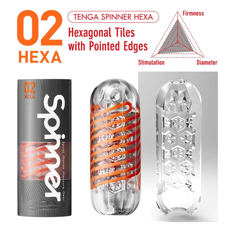 Tenga Spinner Male Masturbator 02 HEXA Features