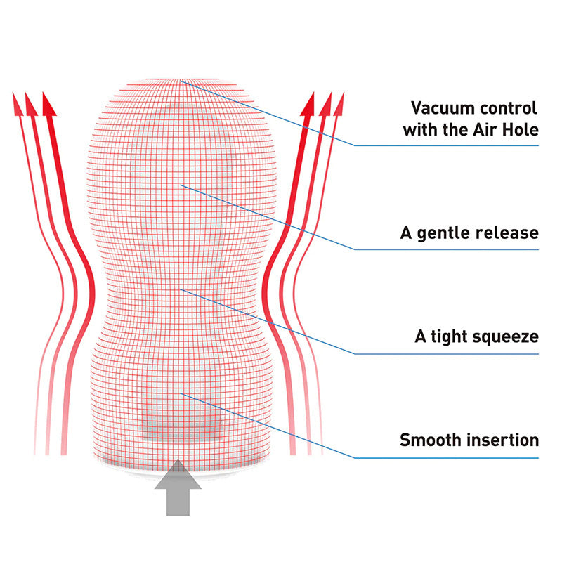 Tenga U.S. Ultra Size Original Vacuum Cup Disposable Male Masturbator Features